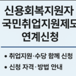 신용회복지원자 국민취업지원제도 연계신청 완벽 가이드