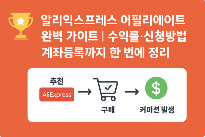 알리익스프레스 어필리에이트 완벽 가이드 | 수익률·신청방법·계좌등록까지 한 번에 정리
